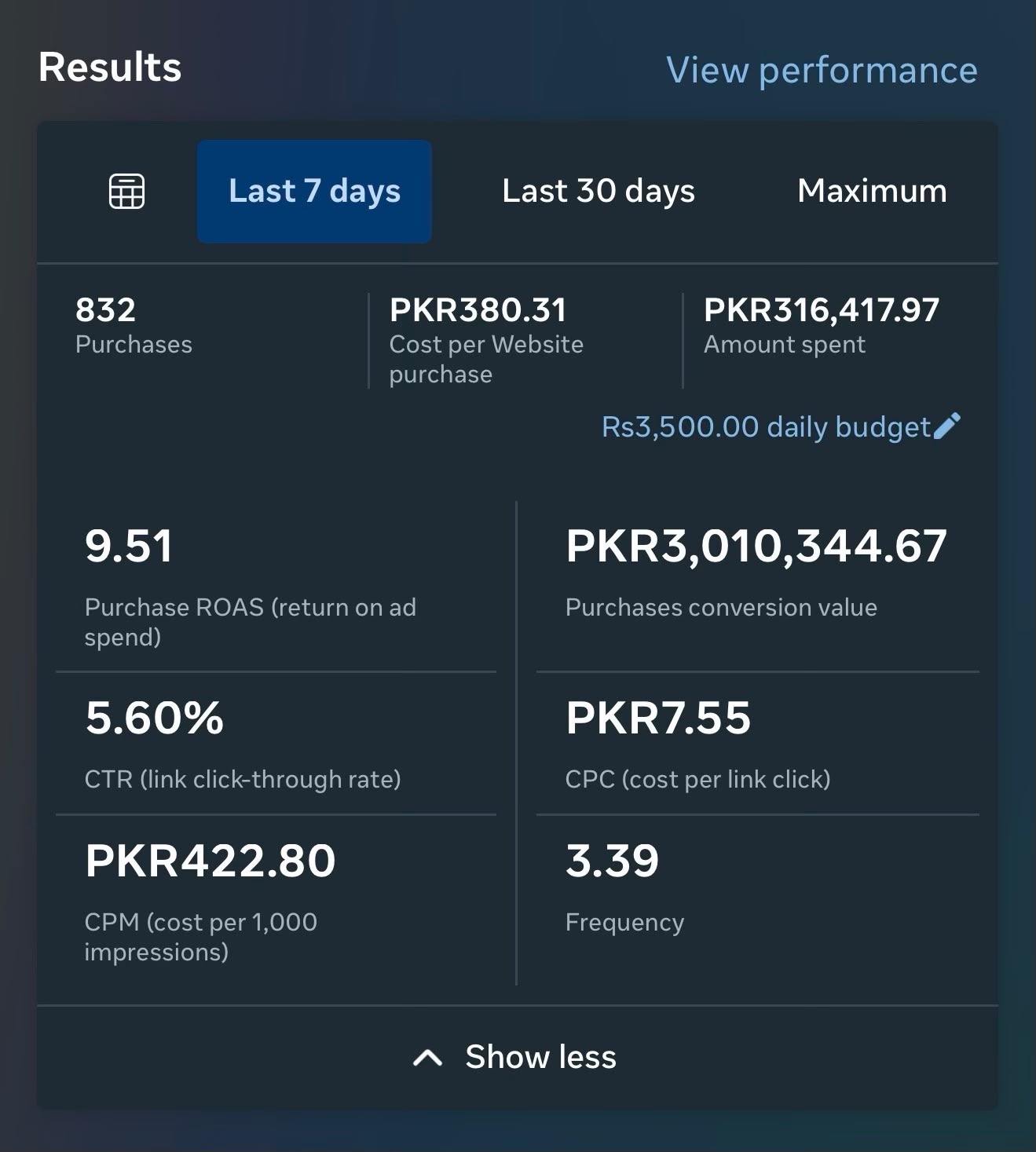 Anonymous Meta dashboard 2