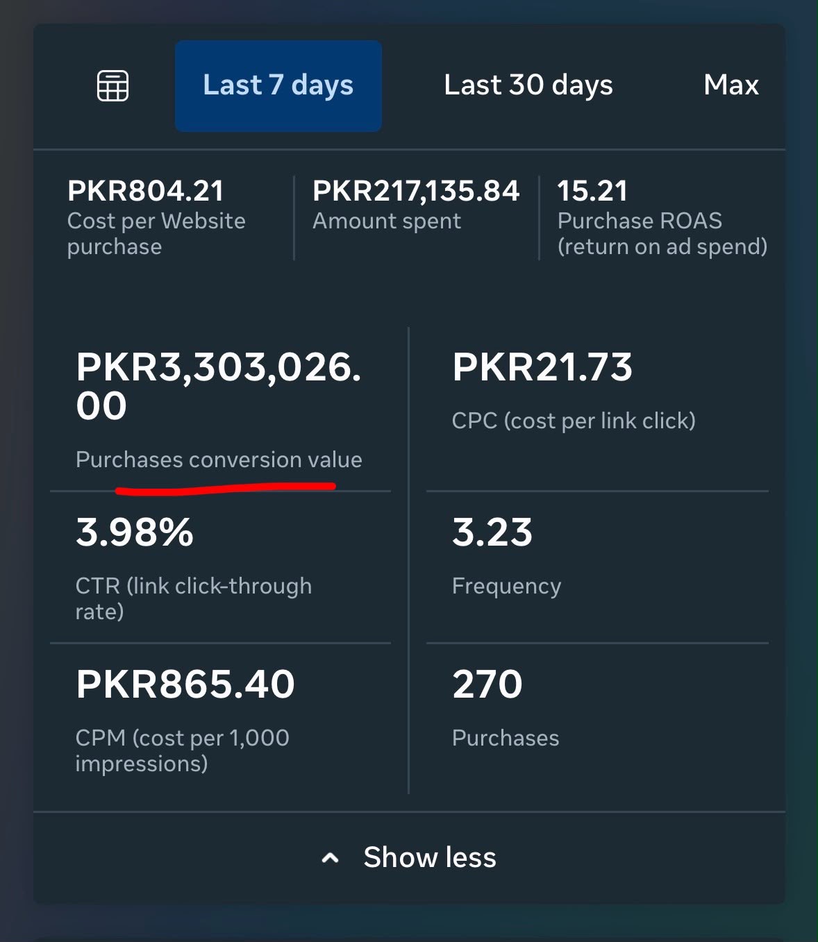 Anonymous Meta reporting screenshot